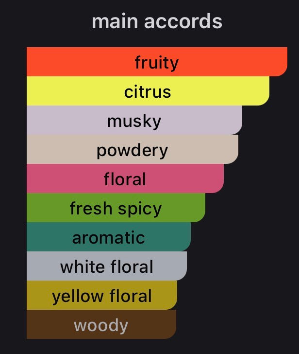 Mfk Aqua Celestia Forte