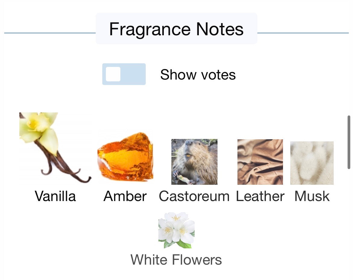 Initio Absolute Aphrodisiac