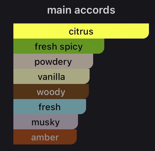 Goldfield and Banks Ingenious Ginger