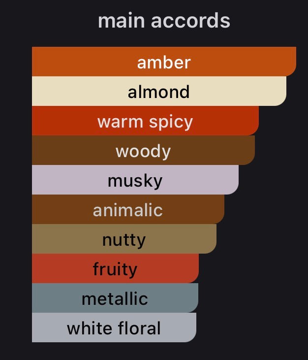 Baccarat Rouge 540 Extrait