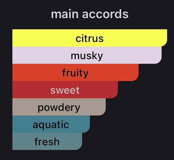 Louis Vuitton California Dream